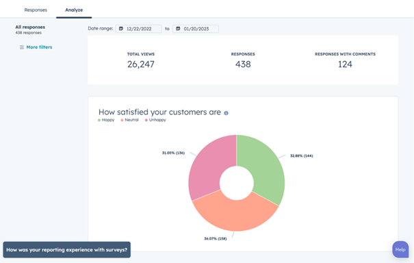 Analyse van klantenfeedback in HubSpot