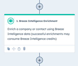 Breeze Intelligence workflow