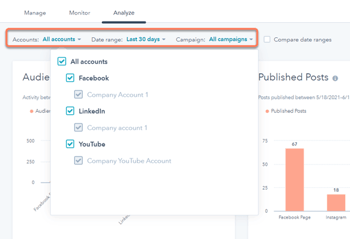 CRM-analytics sociale media kanalen in HubSpot