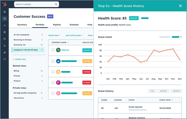 Customer Success workspace in HubSpot