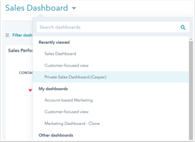 Dashboards voor CRM-analytics in HubSpot