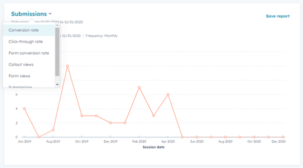 Filters CRM-analytics formulierinzendingen in HubSpot