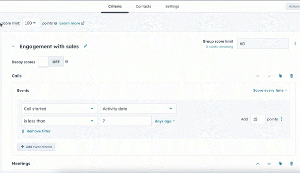 Lead scores in HubSpot