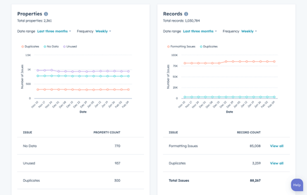 Properties en records in het commandocentrum voor gegevenskwaliteit in de HubSpot Operations Hub