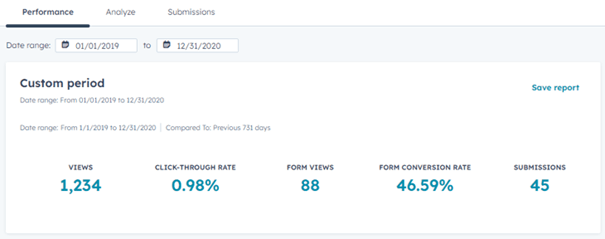 Statistiek formulierinzendingen in HubSpot