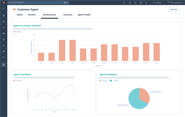 Statistieken van de Breeze AI Customer Service Agent in HubSpot