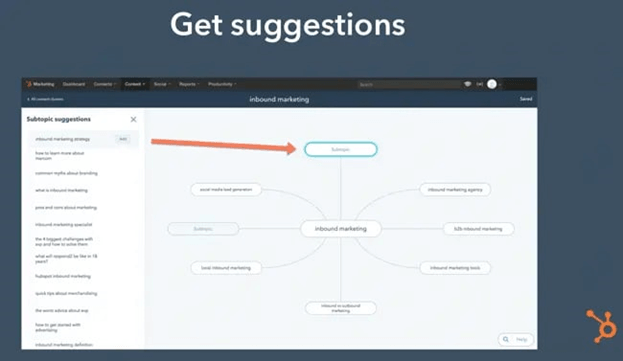 Suggesties van HubSpot voor sub topics voor je topic cluster